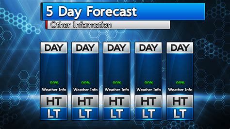 5 Day Main Weather Forecast Graphics