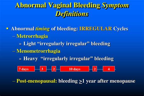 Ppt Abnormal Vaginal Bleeding Powerpoint Presentation Free Download