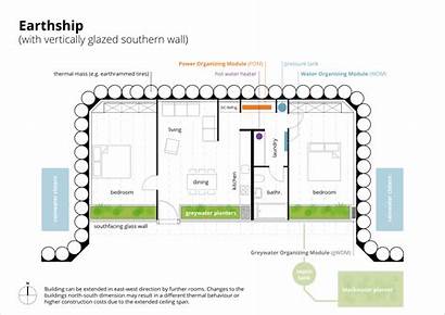 Earthship Plan Wall Svg Vertically Floor Biotecture