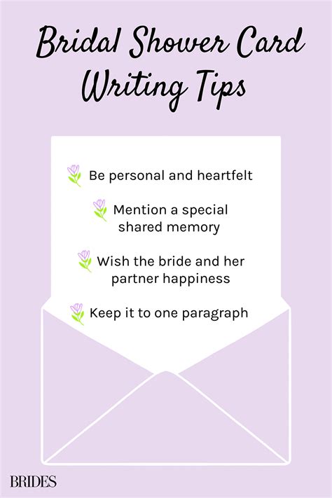 What To Write In A Bridal Shower Card