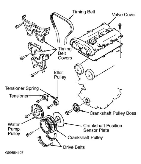 1998 Mazda Protege Serpentine Belt Routing And Timing Belt Diagrams