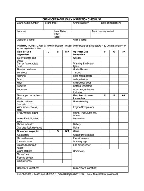 Crane Inspection Checklist Fill Out And Sign Online Dochub