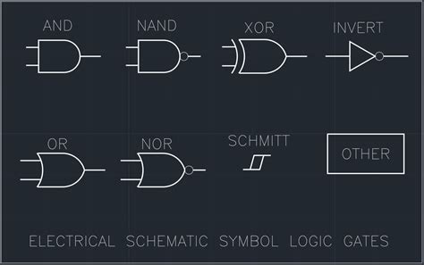 It is primarily intended to make possible the understanding of the symbols used in various data books, and the comparison of the symbols with logic diagrams, functional block diagrams, and/or function tables will further help that. Electrical Schematic Symbol Logic Gates | | Free CAD Blocks And CAD Drawing