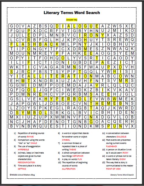 Literary Terms Word Search Answers