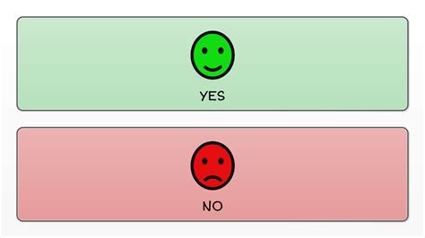 Chrys Yes No Online Grids