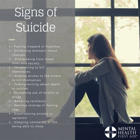 Signs Of Suicide Mental Health First Aid