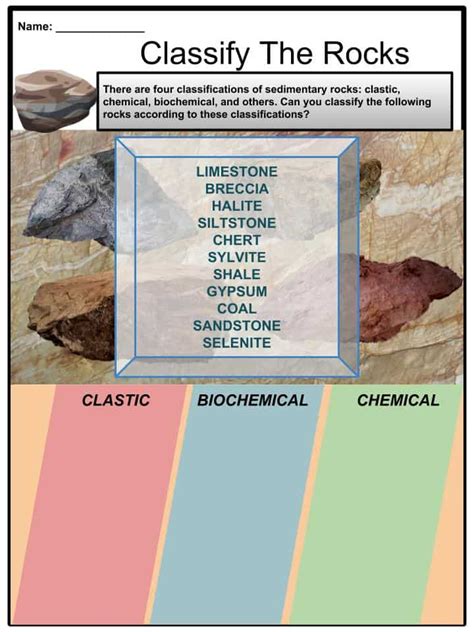 Sedimentary Rocks Facts Worksheets Layers Study And Classification Kids