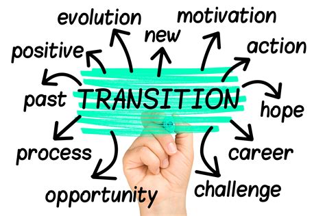 Making The Most Of Attorney Career Transitions — Cogent Strategic Wealth