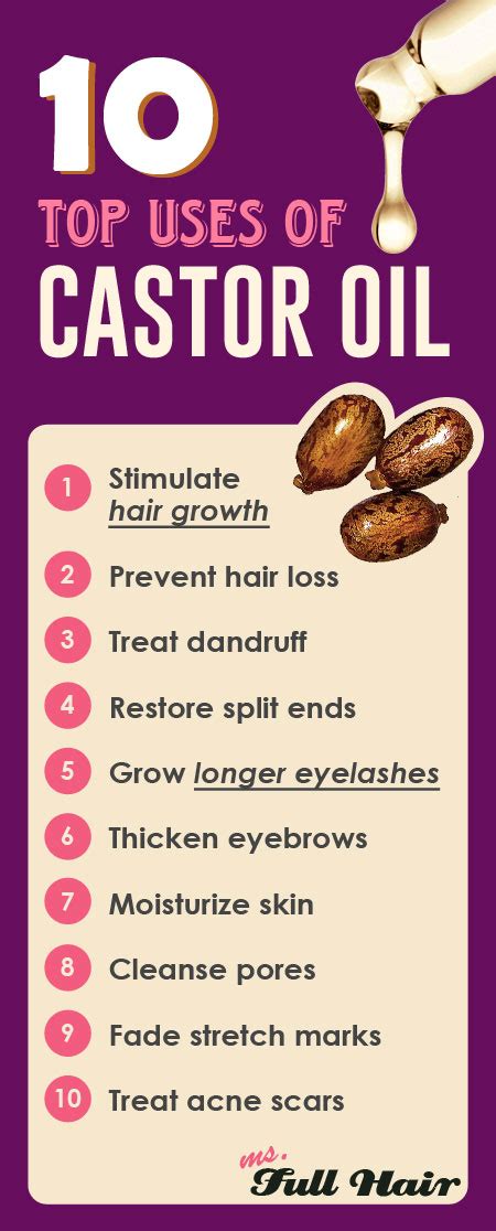 Whats The Best Castor Oil For Hair Growth 4 Brand Is Triple Refined