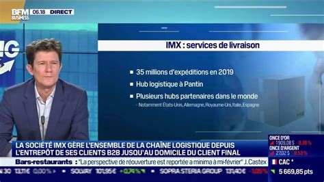 La Pépite Imx France Est Une Plateforme De Livraison Internationale