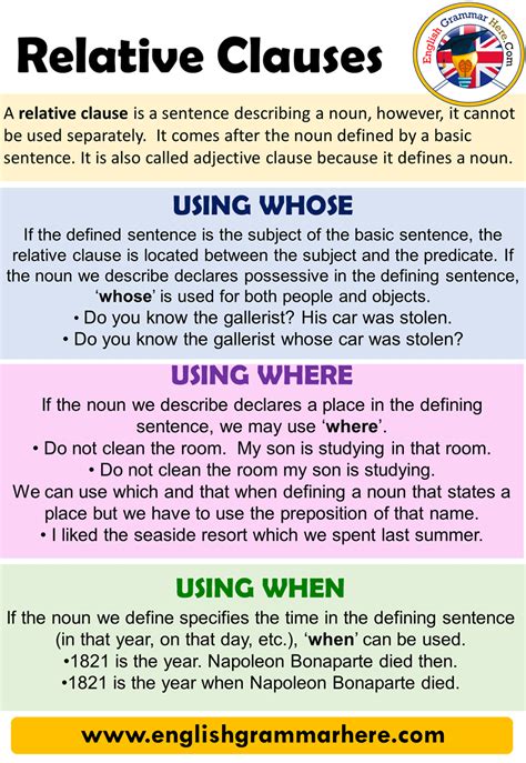 Relative Clauses Whose Where When Definition And Example Sentences Images And Photos Finder