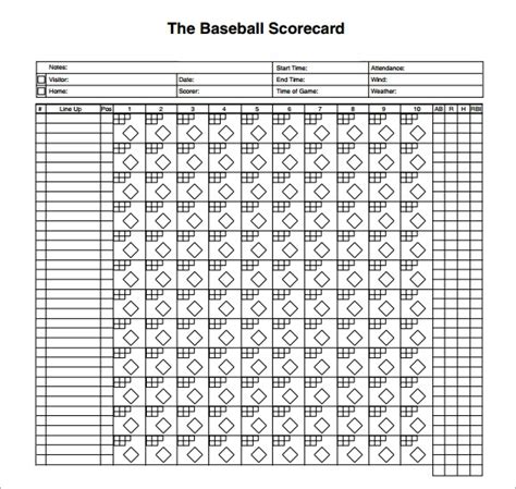 Print a free baseball scorebook sheet. Printable Baseball Scorecard Template Pictures to Pin on ...