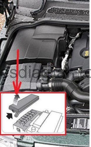 To access the fuses, open the glove box and then pinch the top of the support stays, and lower the glove box into the footwell. Fuse box diagram Land Rover Discovery 4