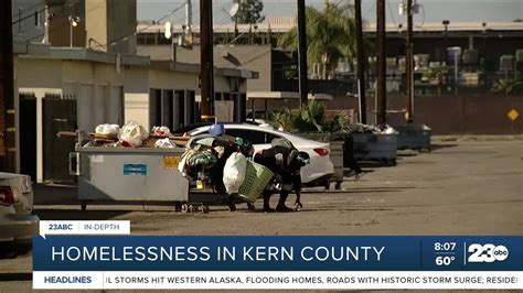 Affordable housing crisis impacting Kern County