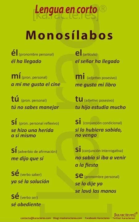 Lengua En Corto Monosílabos Spanish 1