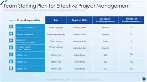 Organizing Action Plan For Successful Project Management Team Staffing