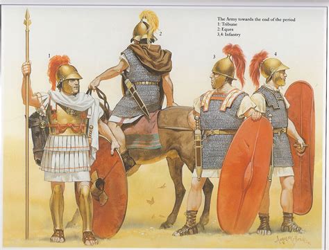Roman Republican Army Roman Soldiers Ancient Romans Roman Armor