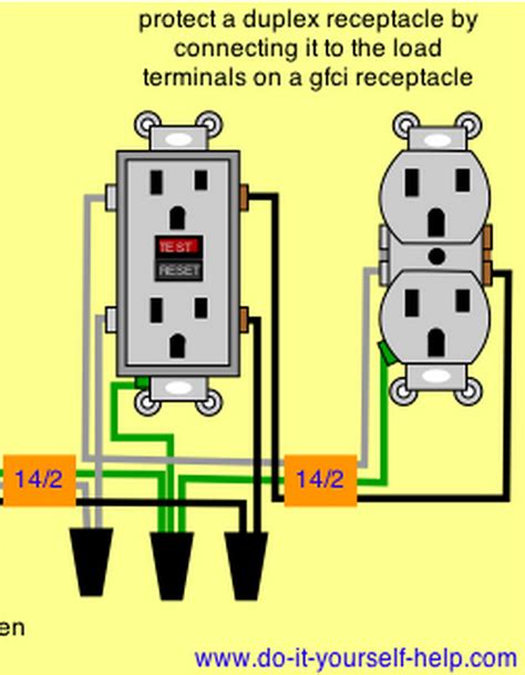 Wiring Gfci Schematic How To Install A Gfci Outlet With 2 Wires