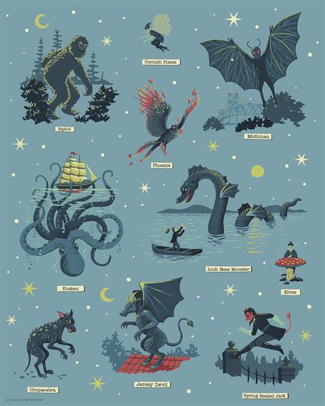 Cryptozoology Print Cryptids Poster Big Foot Loch Ness Etsy Loch