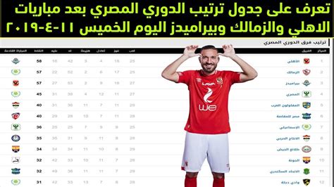 بشكل عام، تكون العناصر في الصف واحد (الدورة). ‫جدول ترتيب الدوري المصري بعد مباريات الاهلي والزمالك وبيراميدز اليوم الخميس 11-4-2019‬‎ - YouTube