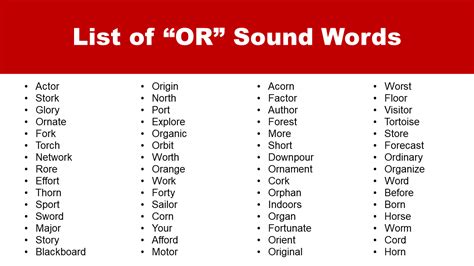 List Of Or Sound Words In English Grammarvocab