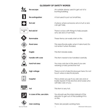Safety Words Unit Survival Signs And Symbols Vocabulary Chapter Slice