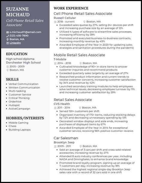 7 Retail Sales Associate Resume Examples For 2024