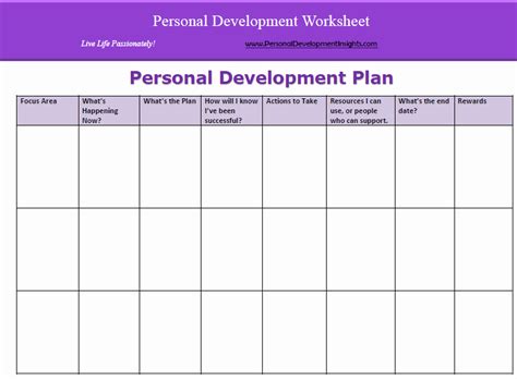 Create Your 30 Effectively Personal Development Worksheet Simple