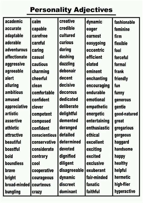 How To Describe Someones Character And Personality In English Eslbuzz Learning English