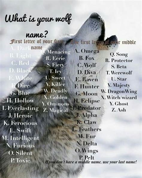 What Is Your Wolf Name Witches Of The Craft Wolf Name Wolf