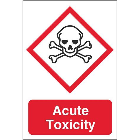 Acute Toxicity GHS Signs GHS Health And Environmental Hazard Signs