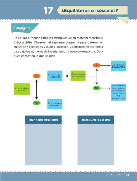 Fecha de publicación de esta guía lunes 24 de mayo 2021. Pag.39 Respuestas Del Libro De Matematicas Primero De Secundaria | Libro Gratis