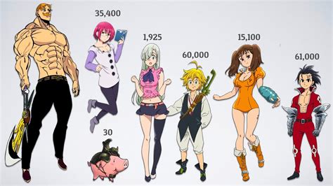 Check spelling or type a new query. All seven deadly sins anime Nakaba Suzuki ...