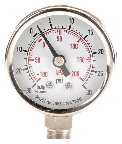Kpa is measuring unit of pressure in the metric system. GRAINGER APPROVED Compound Gauge, 100 kPa Vac to 200 kPa ...