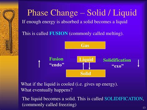 The phase that is the reverse of evaporation is condensation. PPT - Phase Change PowerPoint Presentation, free download ...