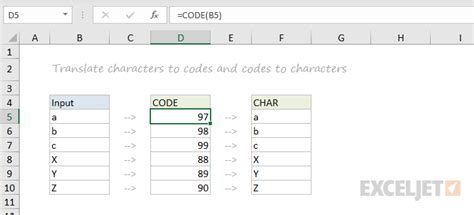 101 Excel Functions You Should Know Exceljet