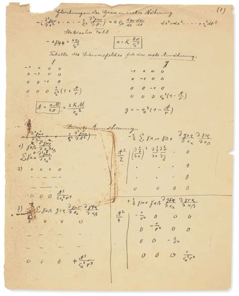 Albert Einsteins Notes On Theory Of Relativity Set Auction Record Book