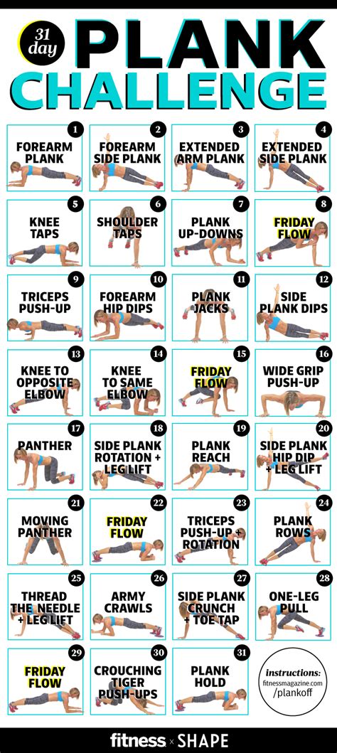 Its A Plank Off 31 Core Exercises For A Killer Beach