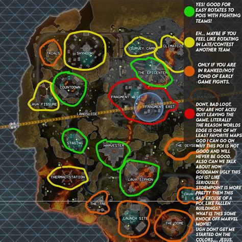 A Guide To Worlds Edge Rapexoutlands