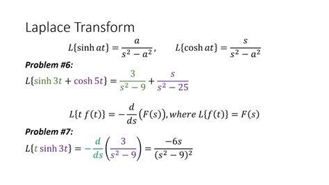 basic laplace transform table