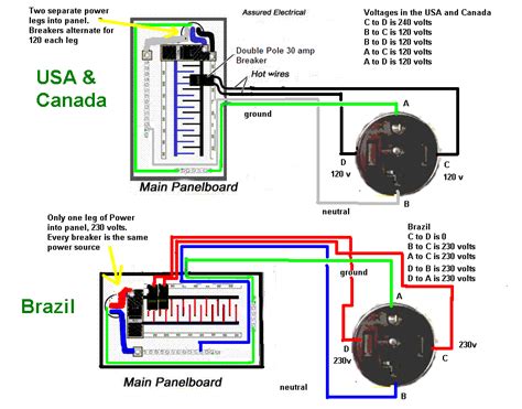 240v Motor Wiring Diagram Single Phase Database Wiring Diagram Sample