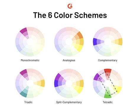 The 6 Color Schemes To Keep Everything Picture Perfect