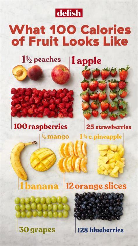 100 Calorie Fruit Chart 1200isplenty