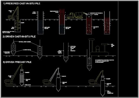 Pilings Three Types Dwg Detail For Autocad Designs Cad