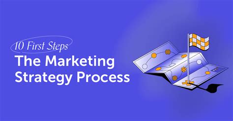 First Steps Of The Marketing Strategy Process Your Path To Success