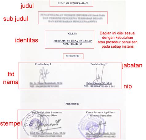 Urutan Tanda Tangan Sesuai Jabatan Homecare24