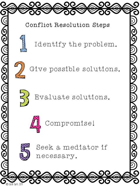 Conflict Resolution Steps Poster Free Conflict Resolution Teaching Social Skills Peer