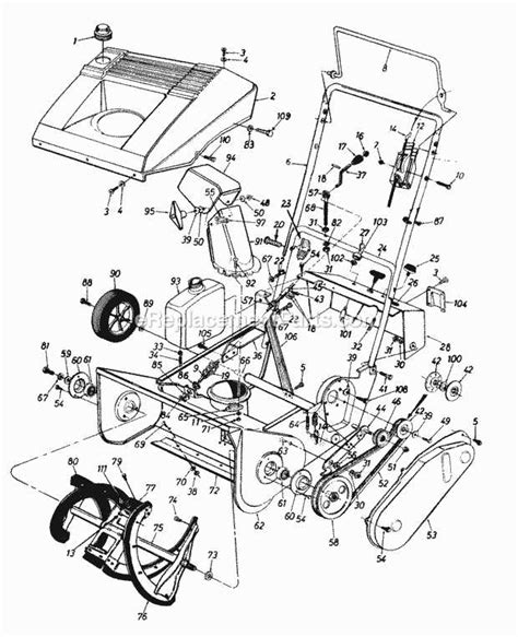 The Ultimate Guide To Understanding Mtd Yard Machine Snowblower Parts