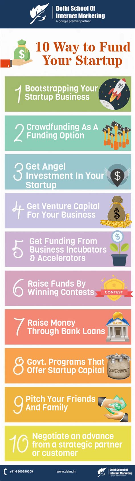 Infographic 10 Ways To Fund Your Startup