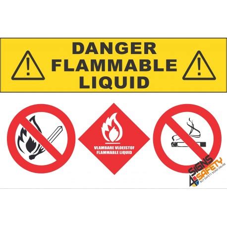 Flammable Liquids Symbol